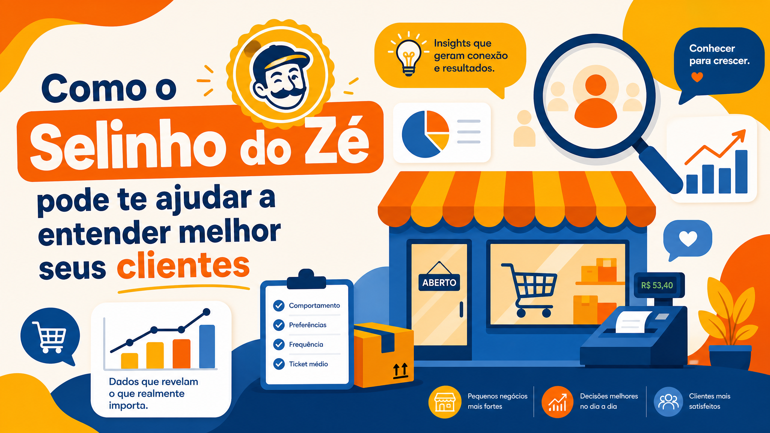 Como o Selinho do Zé organiza uma cartela de fidelidade digital